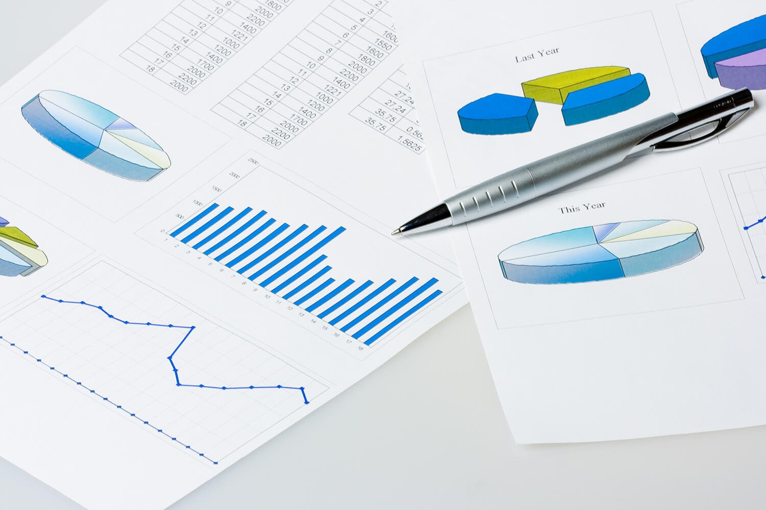 Evaluating Business Opportunities