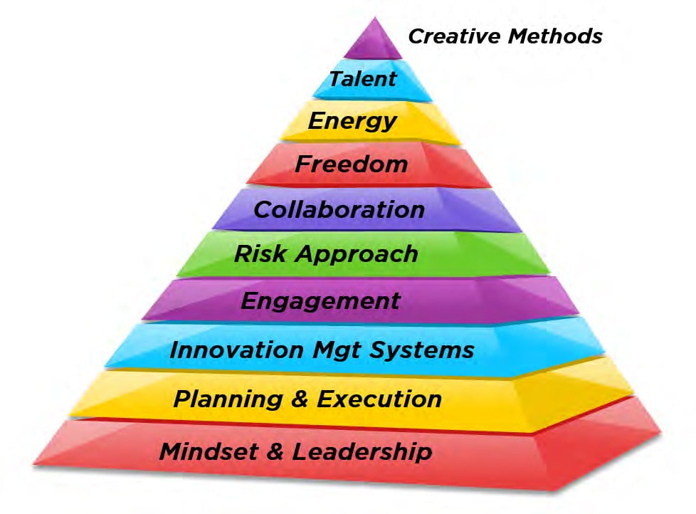 planning-execution